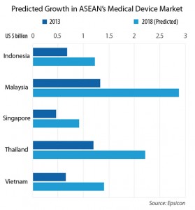 AB mag 2014 0910 Infographic4